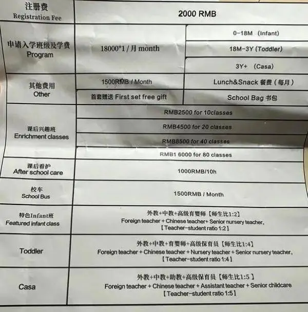 月学费 18000 元的国际托育园突然停摆，负责人失联，家长退费无门  第4张