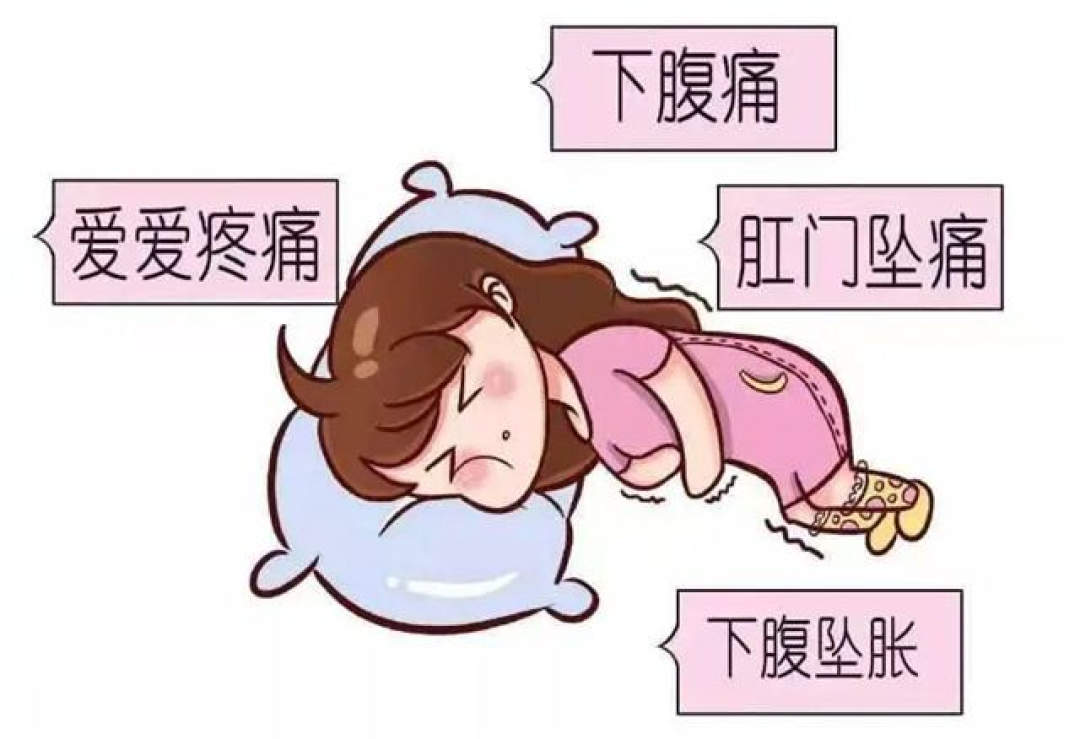 你知道吗？全球 3%至 15%的女性都存在这个问题，快看看你有没有  第2张