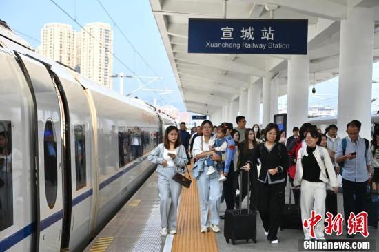 宣绩高铁开通！长三角高铁营业里程突破 7600 公里，你体验了吗？  第2张