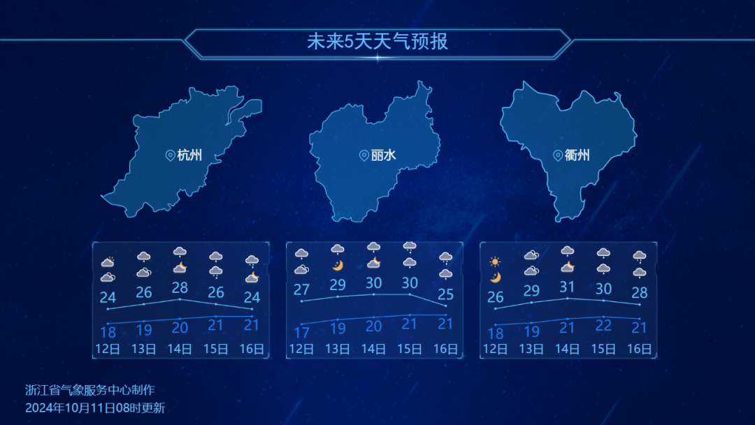 重阳节，除了登高你还能做什么？  第5张