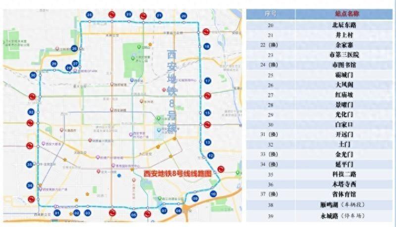 西安地铁 8 号线试运行，中国第三长地铁环线即将开通