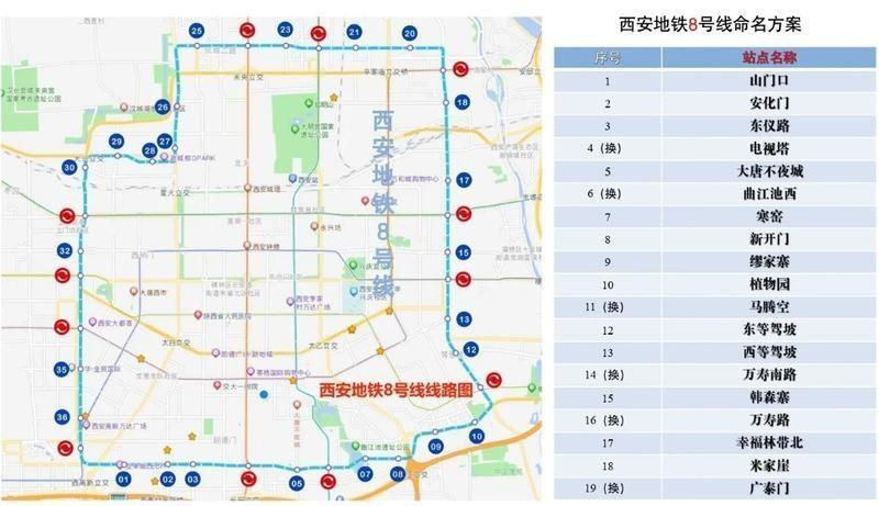 西安地铁 8 号线试运行，中国第三长地铁环线即将开通  第2张