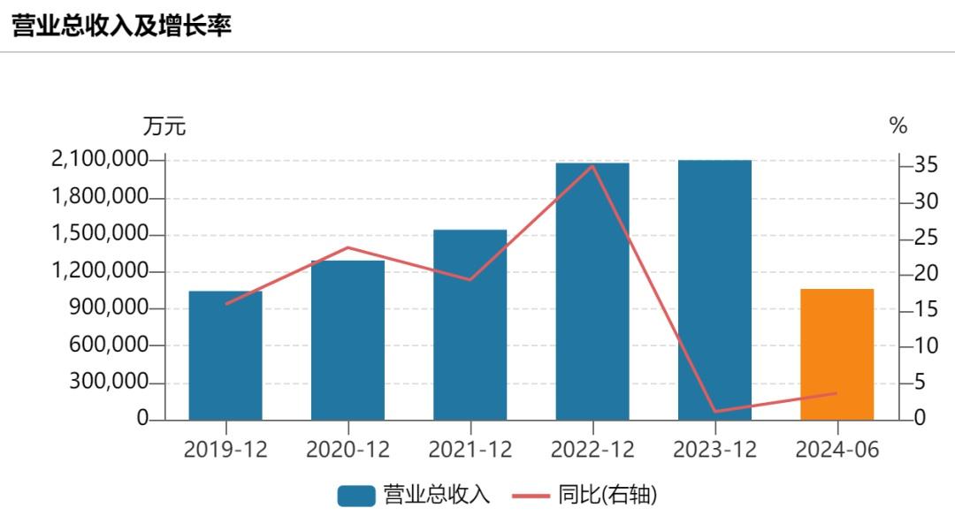 爱玛科技董事长被留置！公司称未受影响，实际情况究竟如何？  第3张