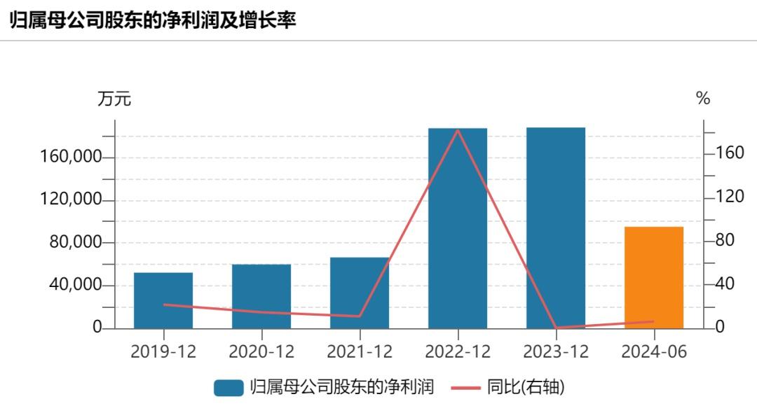 爱玛科技董事长被留置！公司称未受影响，实际情况究竟如何？  第4张