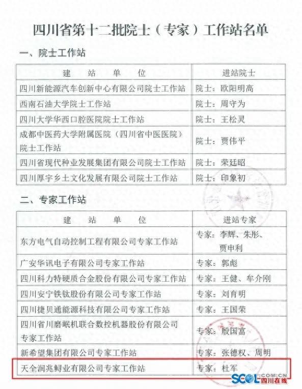 天全县润兆鲟业专家工作站入选省级名单，背后的秘密竟然是……  第1张