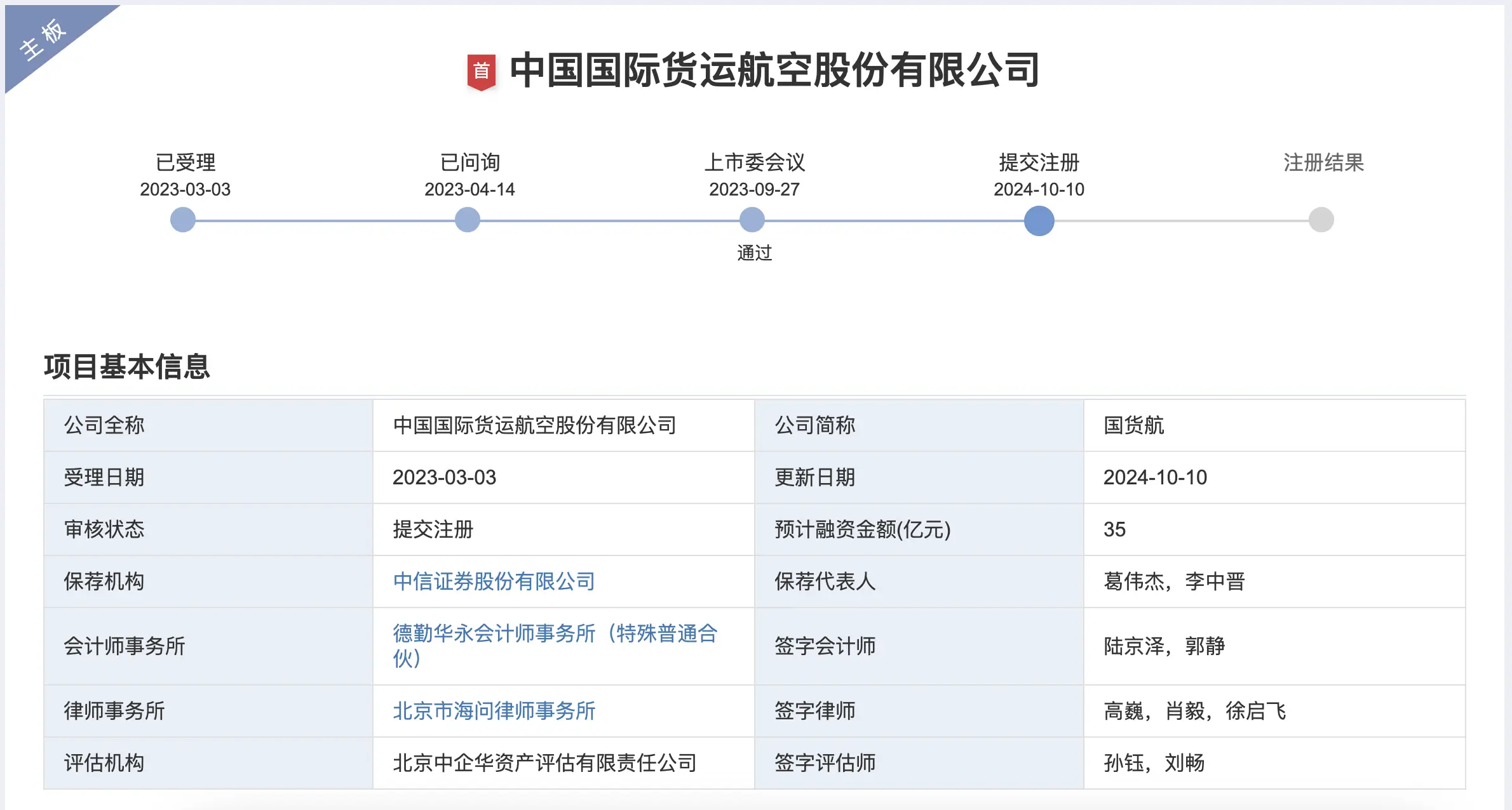 国货航 IPO 注册申请时隔近 9 个月重启，深市主板迎来新机遇？  第1张