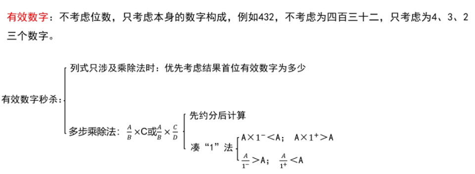 行测资料分析：基础不牢、技巧不熟？别怕，这些方法让你快速提分  第2张