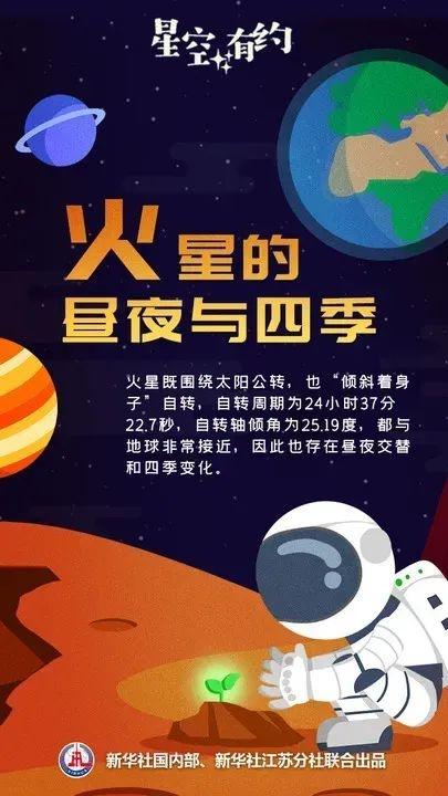 11 月 12 日火星将迎来第 38 个新年，火星纪年竟始于 1955 年？  第2张