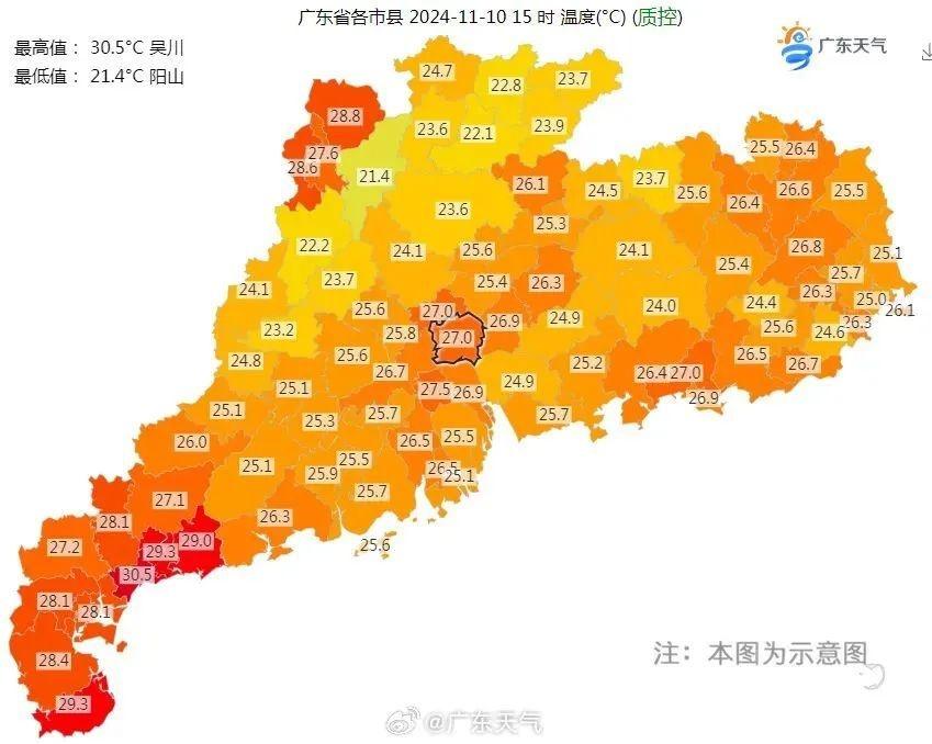 广东立冬后气温仍攀升，夏季超长待机，秋台风扎堆  第2张