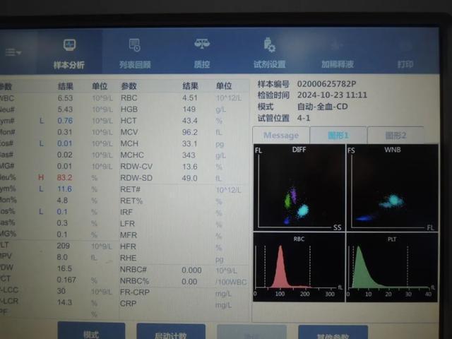 这群特殊的监狱人民警察，竟在微观世界里开拓出一片广阔田地  第5张