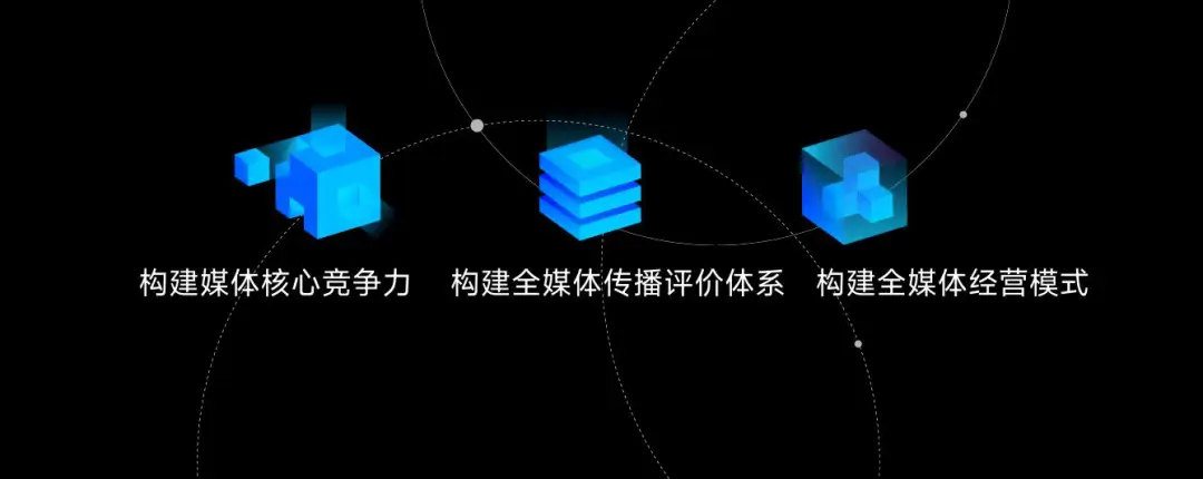 上海报业集团启动新一轮改革，李芸书记：以更大决心推进深化改革  第2张