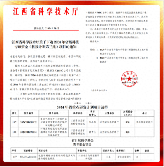 省应科院科研工作捷报频传，多个领域取得重要突破  第1张