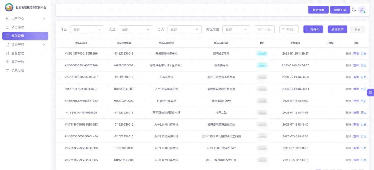 日照市智慧停车管理平台：打造城市停车大脑，实现一网通管、一网通办  第1张