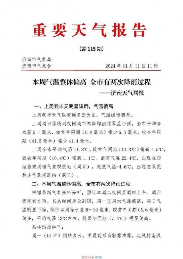 本周济南气温先高后低，周末或将骤降 10℃以上！你准备好了吗？  第1张