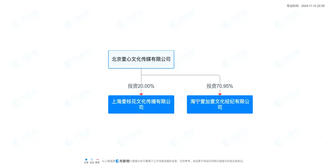 双 11 狂欢背后：主播带货频翻车，消费者维权难，你还敢下单吗？  第2张