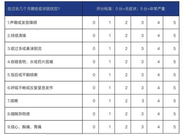 杭州 30 岁女子嗓子疼如吞刀片，竟因每天一杯咖啡？  第5张