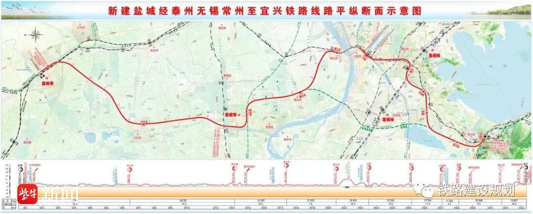 苏锡常城际铁路、盐泰锡常宜铁路前期工作取得重大进展，江苏交通建设加速推进  第2张