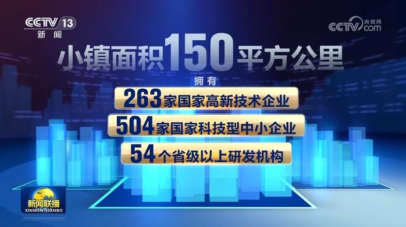 江苏这座纺织小镇出口两位数增长，背后原因竟是  第4张