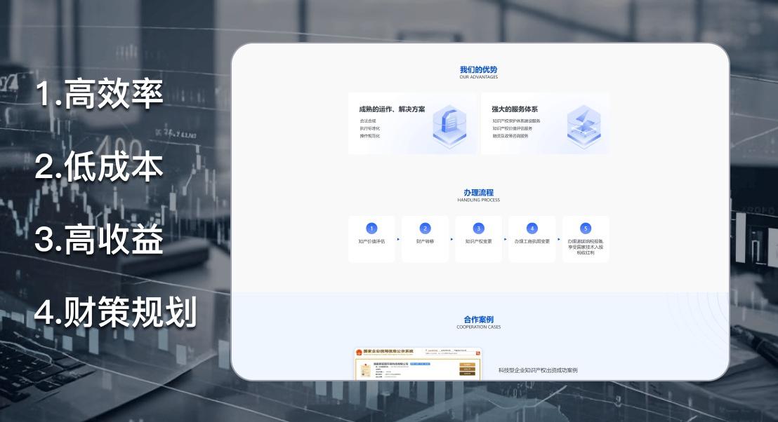 新公司法颁布，中小企业压力与机遇并存，中聚企服助你轻松应对  第2张