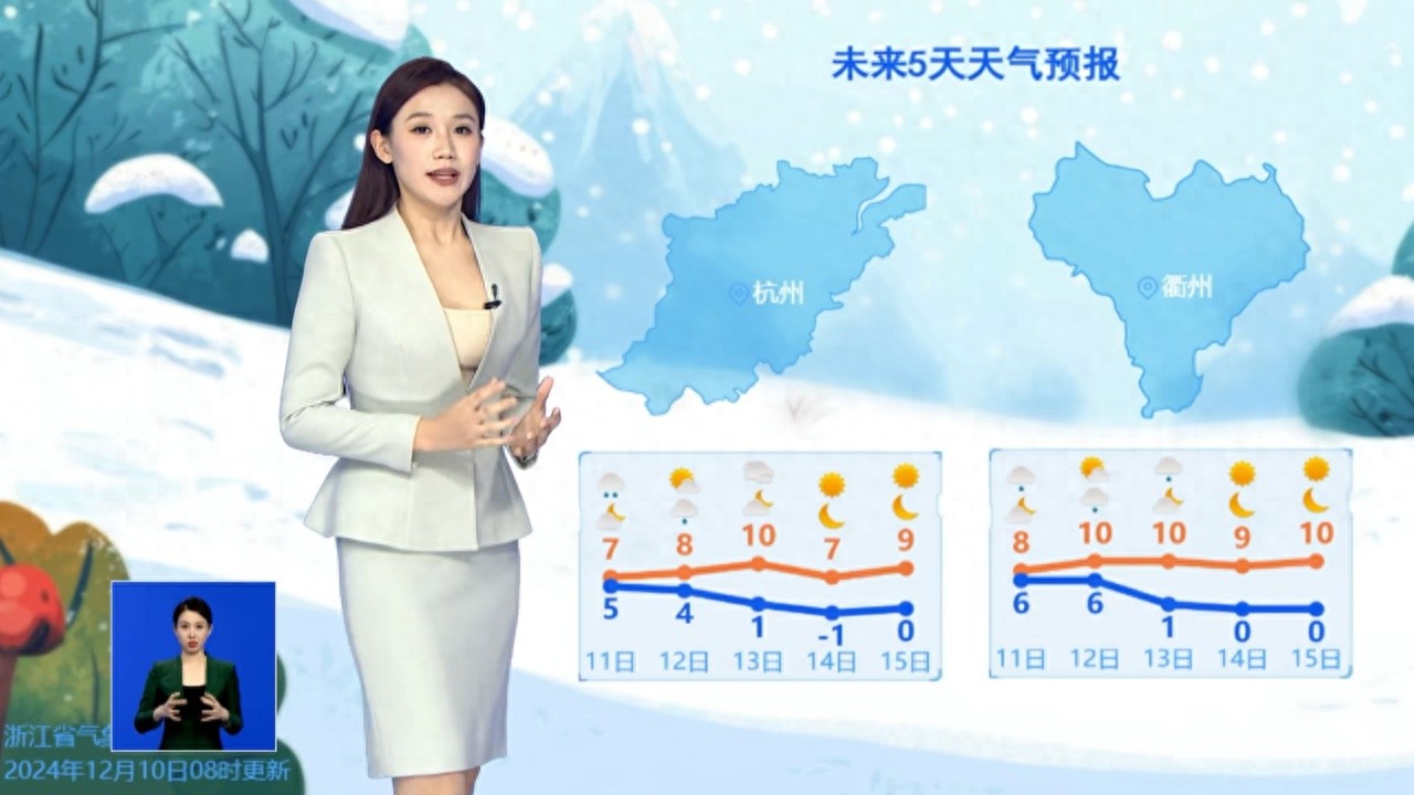 寒冬来袭！浙江气温骤降，今天夜里冷上加冷，你准备好了吗？  第1张