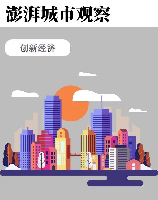 揭秘长三角41城消费新趋势：谁是拉动全国消费复苏的火车头？