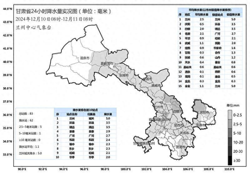 甘肃全省62县区突降大雪，兰州积雪深度惊人，最低气温骤降6℃  第1张
