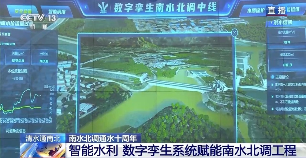 揭秘南水北调穿黄工程：黄河下的地下河，双层衬砌如何保障清水北上？  第2张