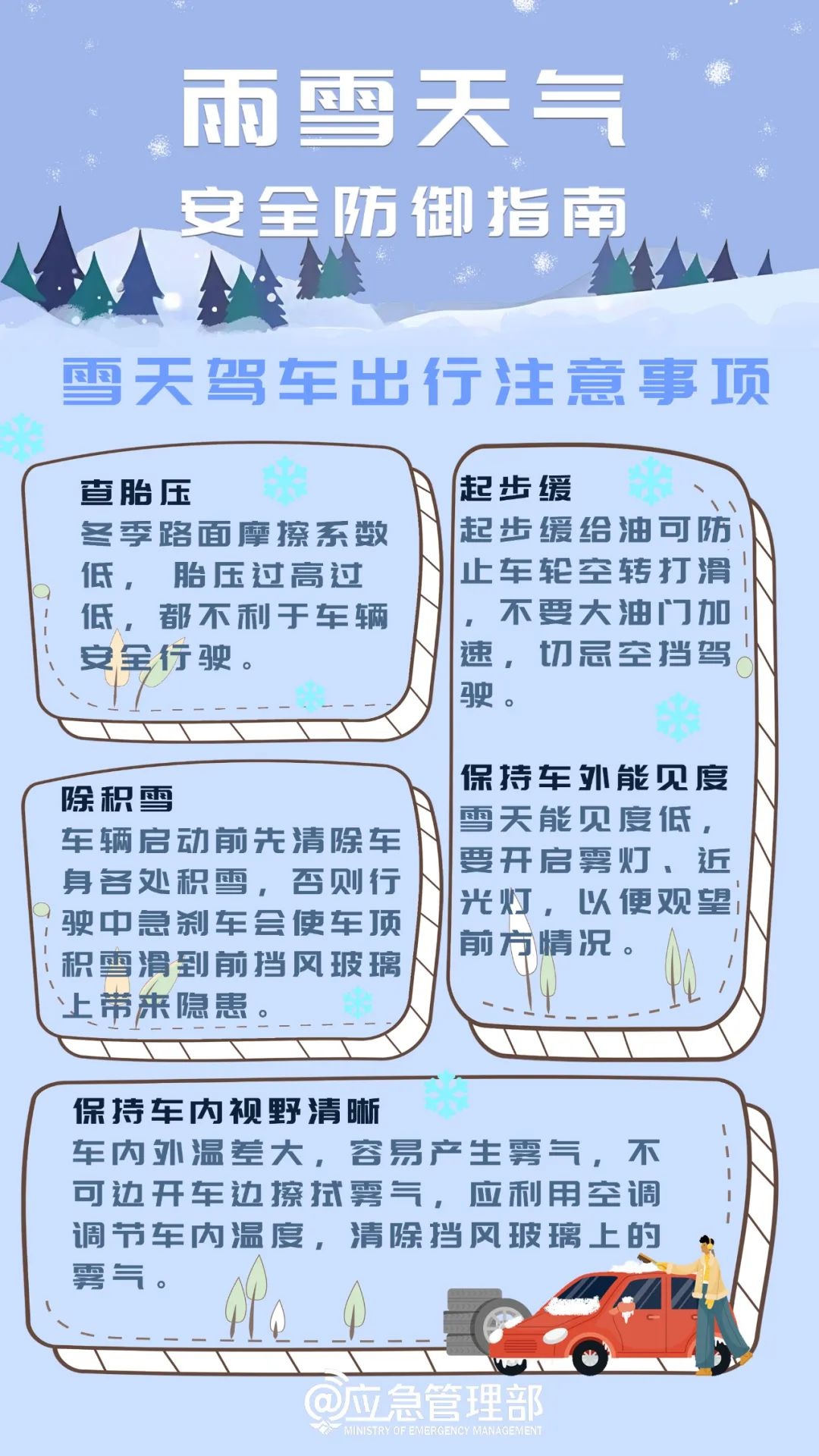 威海天气大变脸！今夜起北风呼啸，小雨雪即将来袭，气温骤降，你准备好了吗？  第4张