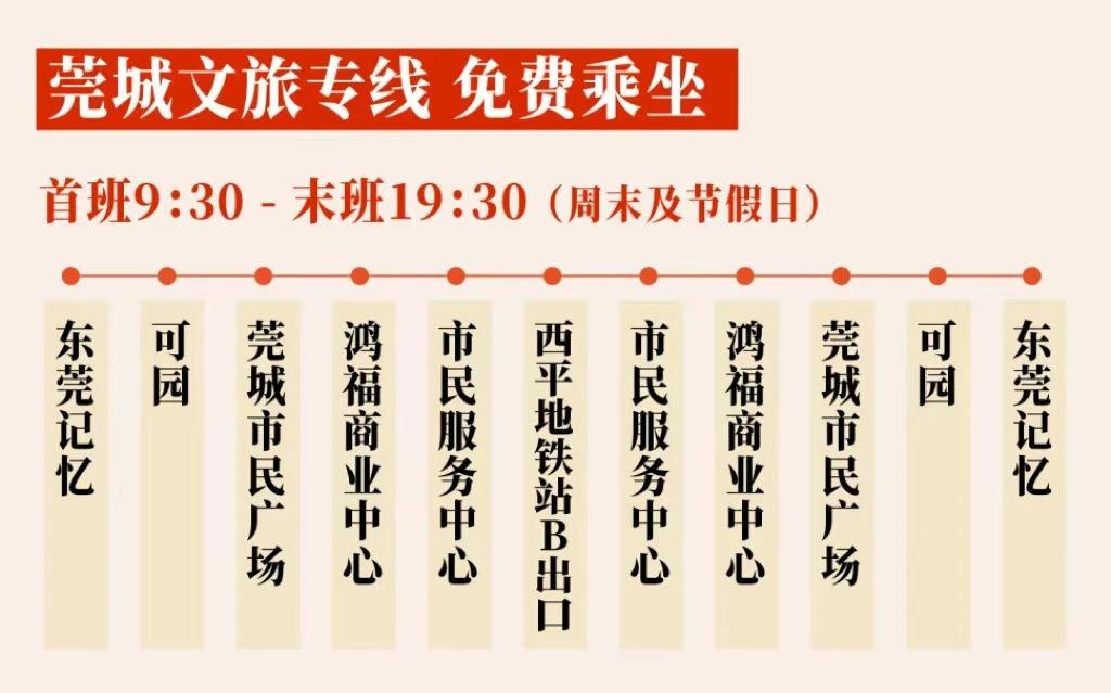 东莞记忆首开区一期即将开放！独家停车攻略，让你轻松玩转西城楼公园  第9张