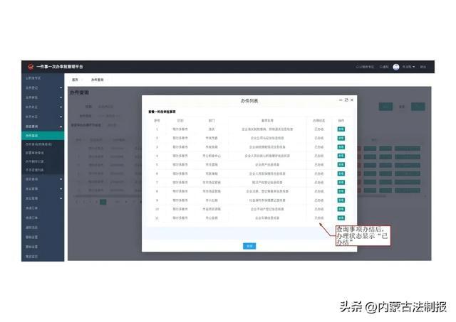 2024 年破产信息核查新平台，一站式服务助力企业重生  第2张