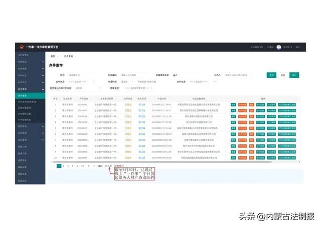 2024 年破产信息核查新平台，一站式服务助力企业重生  第3张