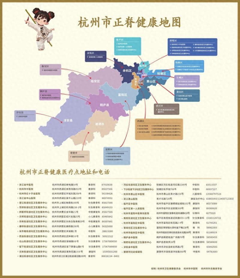 杭州启动国家儿童青少年脊柱侧弯中医药干预试点工作，为孩子脊柱健康筑牢防线  第1张
