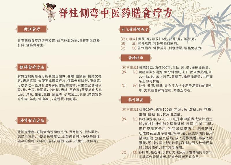 杭州启动国家儿童青少年脊柱侧弯中医药干预试点工作，为孩子脊柱健康筑牢防线  第2张