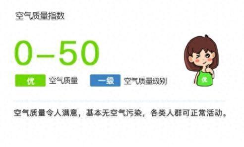 注意！山东省 12-16 日空气质量复合污染，这些防护措施你一定要知道