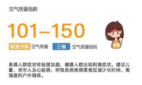 注意！山东省 12-16 日空气质量复合污染，这些防护措施你一定要知道  第3张