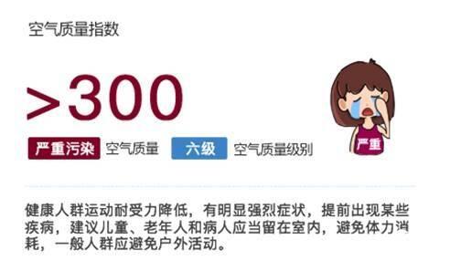 注意！山东省 12-16 日空气质量复合污染，这些防护措施你一定要知道  第6张