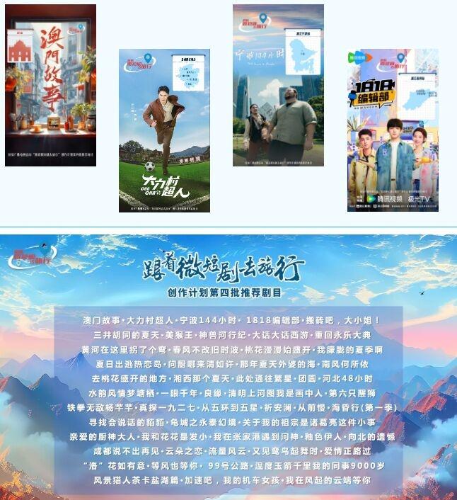 跟着微短剧去旅行，55 部优秀作品带你领略多彩世界  第2张