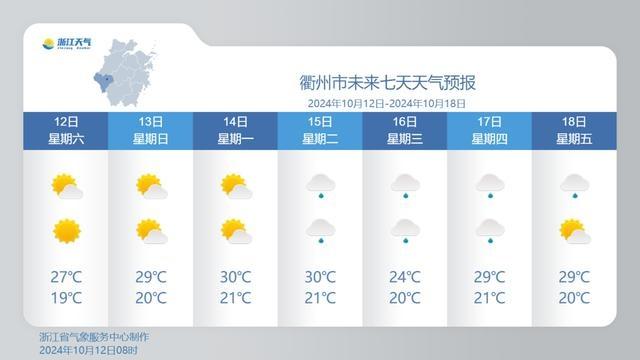 秋高气爽天即将暂别！浙江明起雨水现身，你准备好了吗？  第2张