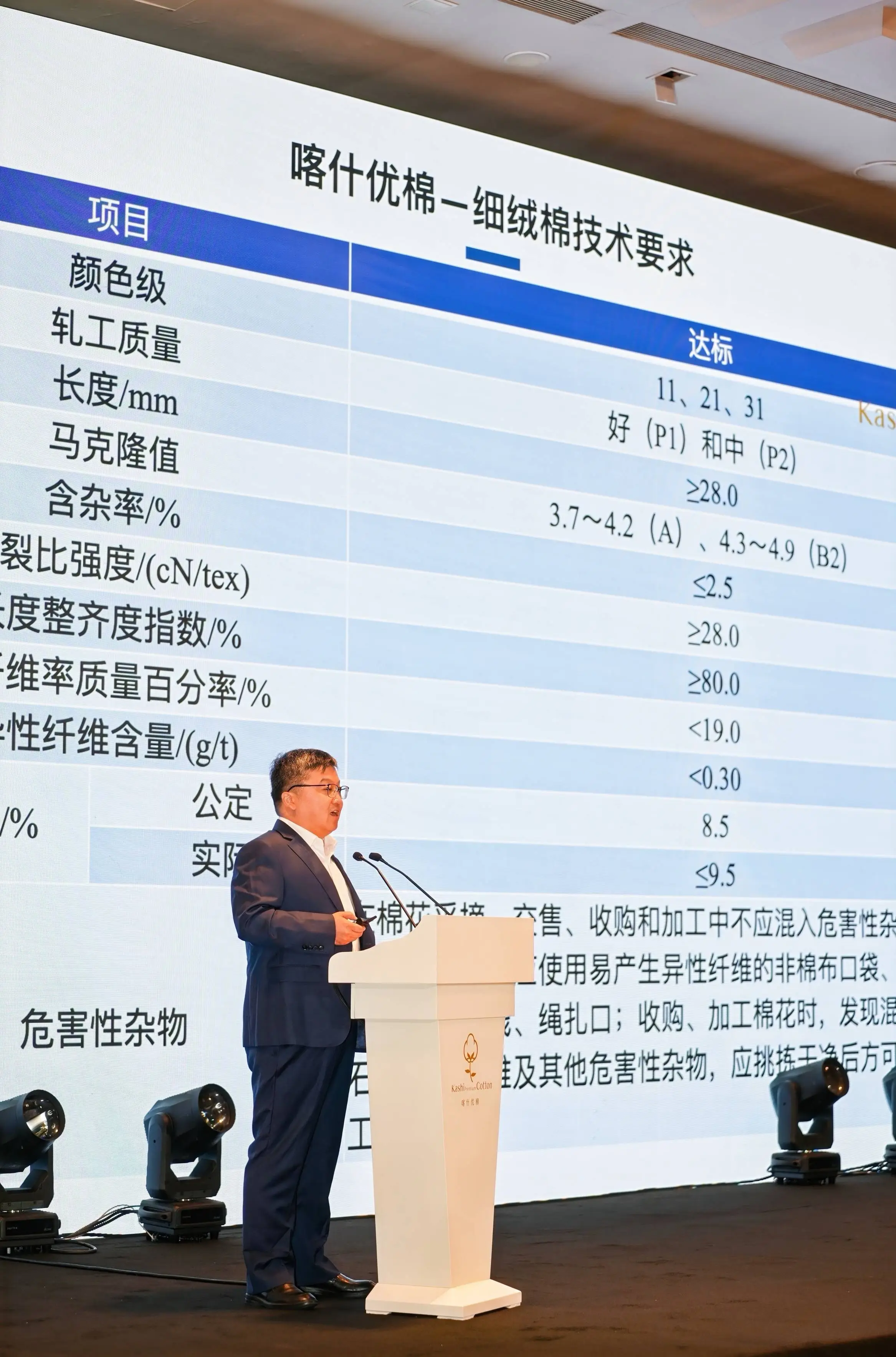 上海援疆全力打造喀什棉花品牌，助力新疆棉花产业腾飞  第2张