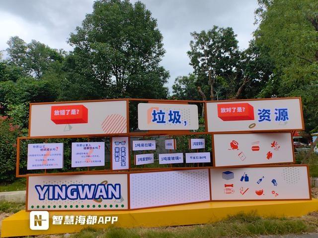 福州首个垃圾分类主题公园建成，快来体验垃圾变废为宝的神奇之旅  第3张