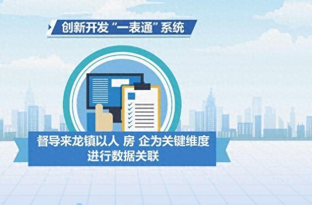 报表统计不再繁琐！宿豫区来龙镇一表通模式，让基层工作轻松高效  第1张