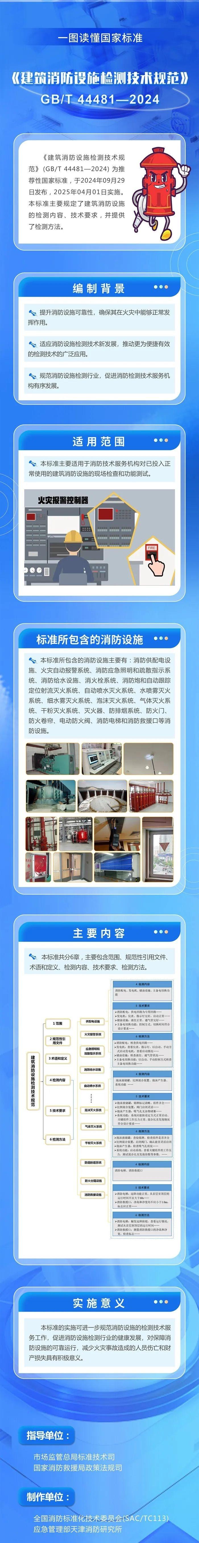 新修订的防火门标准竟有这么多重要更新  第3张