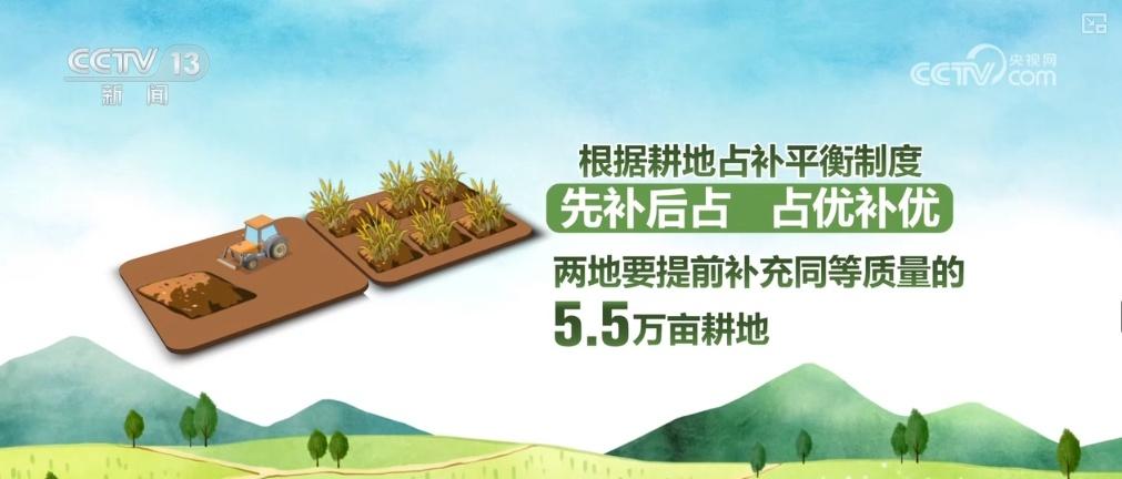 江苏耕地总量连续三年净增 96 万亩，它是怎么做到的？  第3张