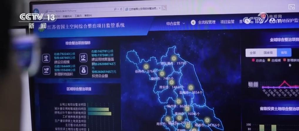 江苏耕地总量连续三年净增 96 万亩，它是怎么做到的？  第4张
