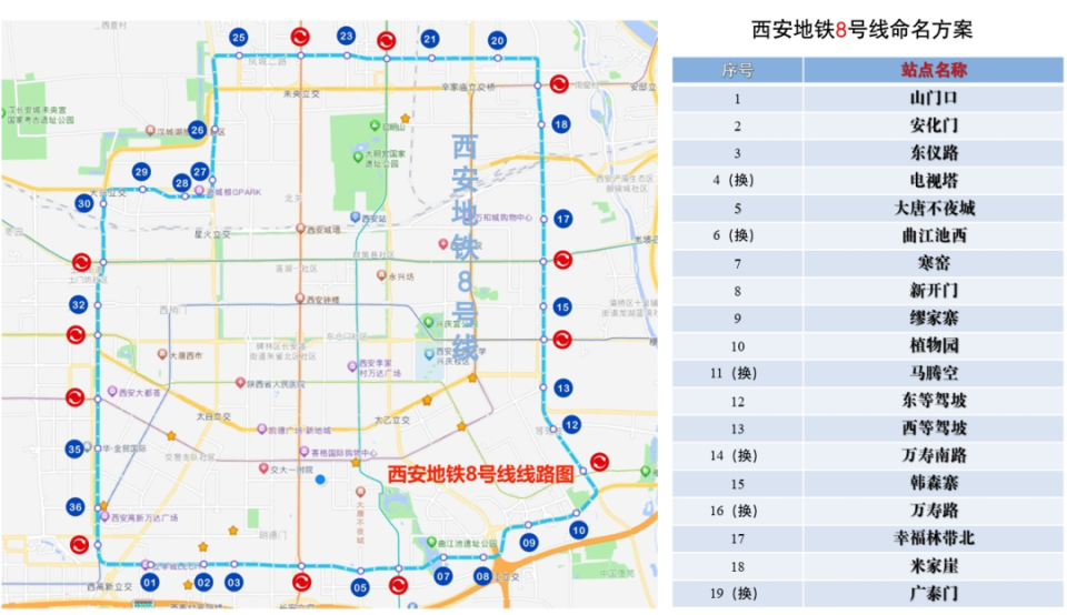 西安地铁 8 号线即将开通！37 座车站、18 座换乘站，串联五大行政区和四大开发区  第3张