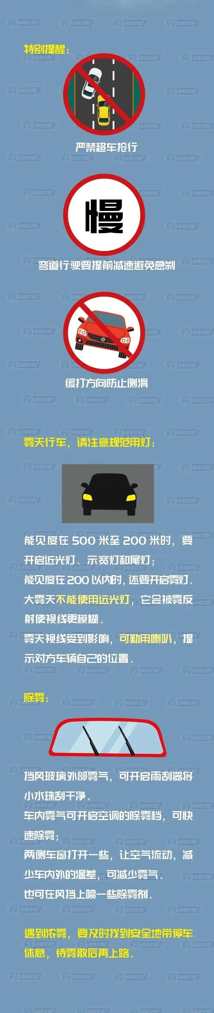 11 月中旬气温逼近 30℃！这个冬天到底怎么了？  第4张