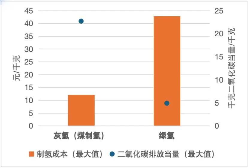 钢铁行业减排迫在眉睫，你准备好了吗？  第3张