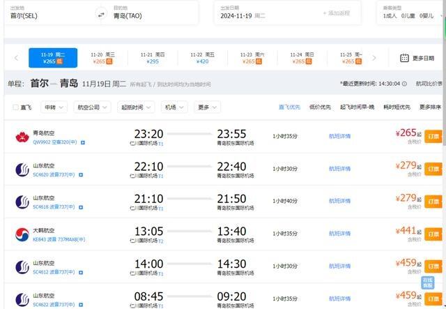 青岛往返首尔机票不到 650 元！国内国际航线票价大跳水，你还在等什么？  第2张