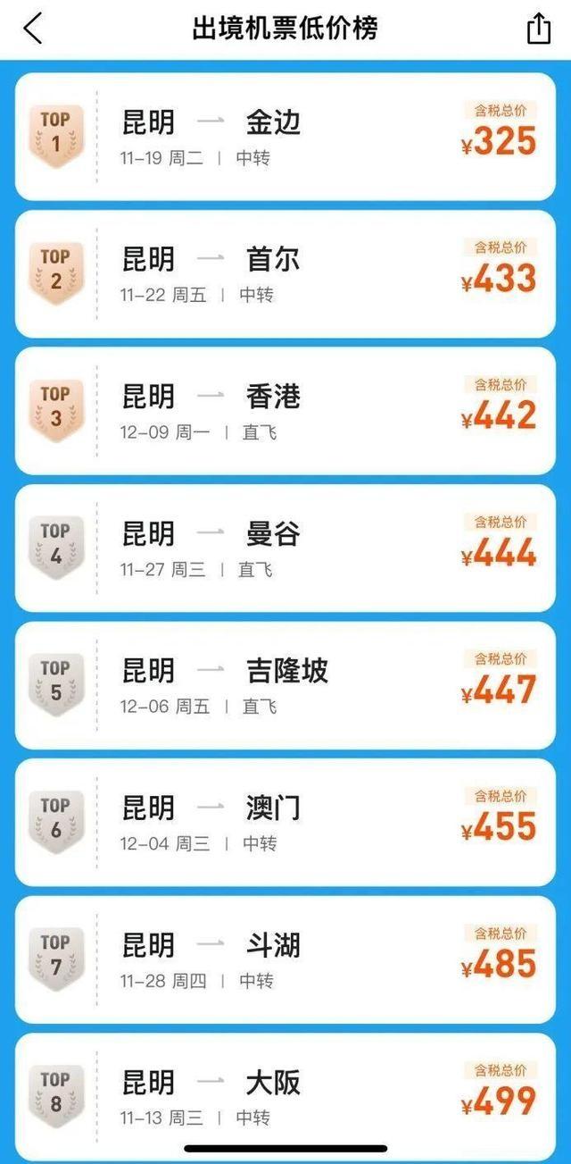 青岛往返首尔机票不到 650 元！国内国际航线票价大跳水，你还在等什么？  第3张