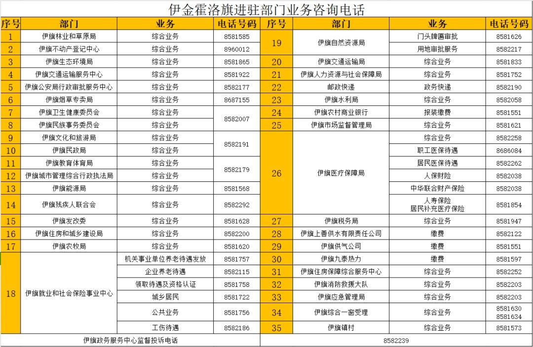 根数据库融入日常工作，网格员走访如虎添翼  第2张